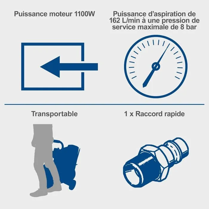Scheppach - Compresseur d'air silencieux HC26Si 24L 1100W 8 bars 1,5CV avec double cylindre sans huile pour usage domestique et outils pneumatiques Scheppach - Compresseur d'air silencieux HC26Si 24L 1100W 8 bars 1,5CV avec double cylindre sans huile pour usage domestique et outils pneumatiques
