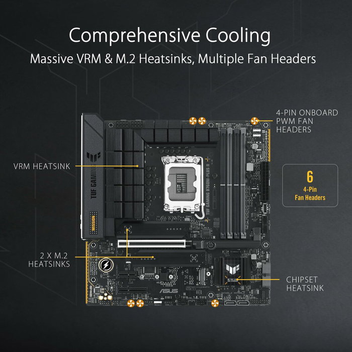 Asus TUF GAMING B760M-PLUS II LGA 1700 Micro ATX