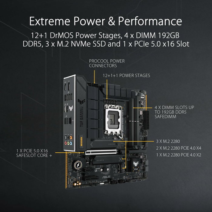 Asus TUF GAMING B760M-PLUS II LGA 1700 Micro ATX