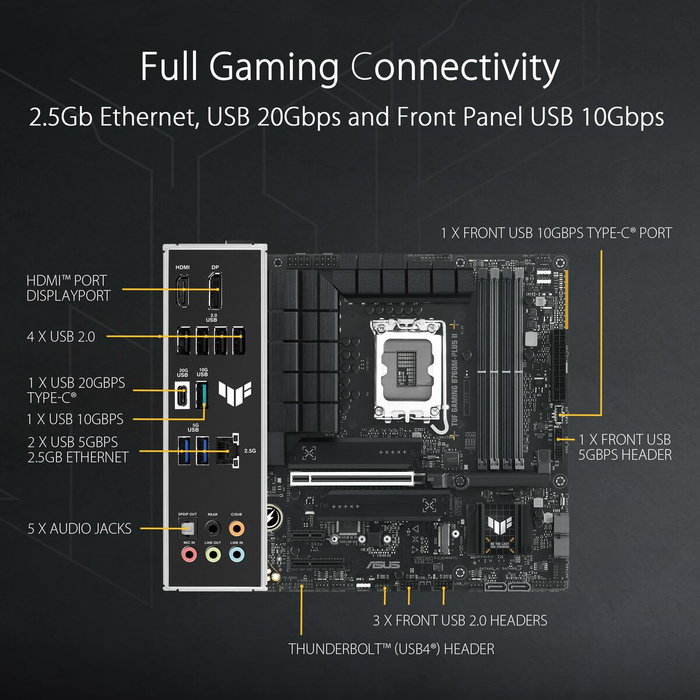 Asus TUF GAMING B760M-PLUS II LGA 1700 Micro ATX
