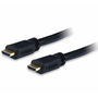 Câble HDMI Equip 119358 Noir 15 m