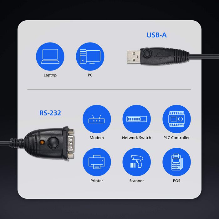 Aten Convertisseur USB vers RS-232 UC232AF avec Chipset FTDI pour Port Série DB9 - Compatible Windows, Mac, Linux