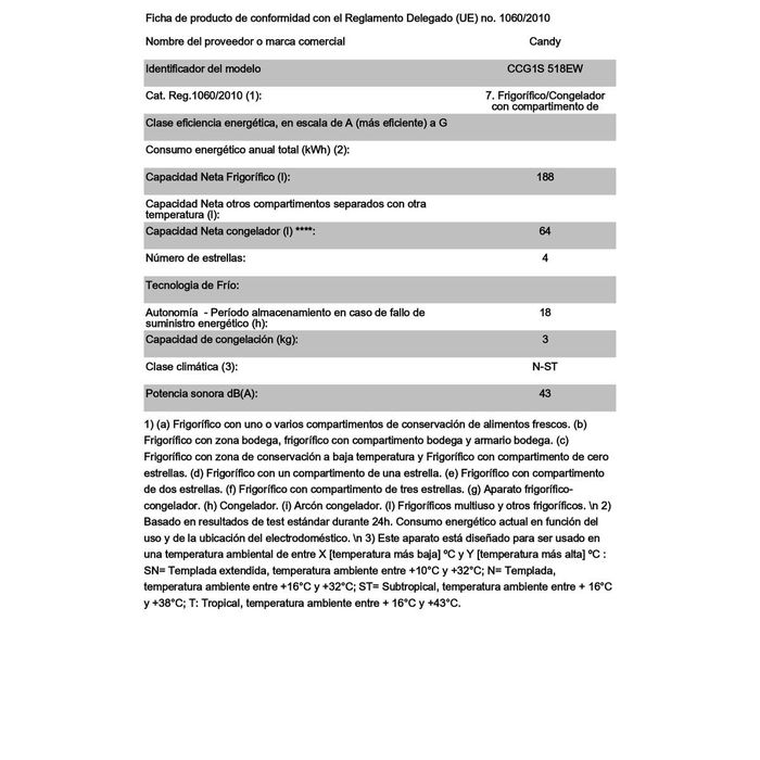 Frigo Candy 34005403