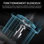 Corsair Kit de démarrage ventilateurs iCUE LINK RX140 RGB Max Dual Fan, 14 cm, Noir