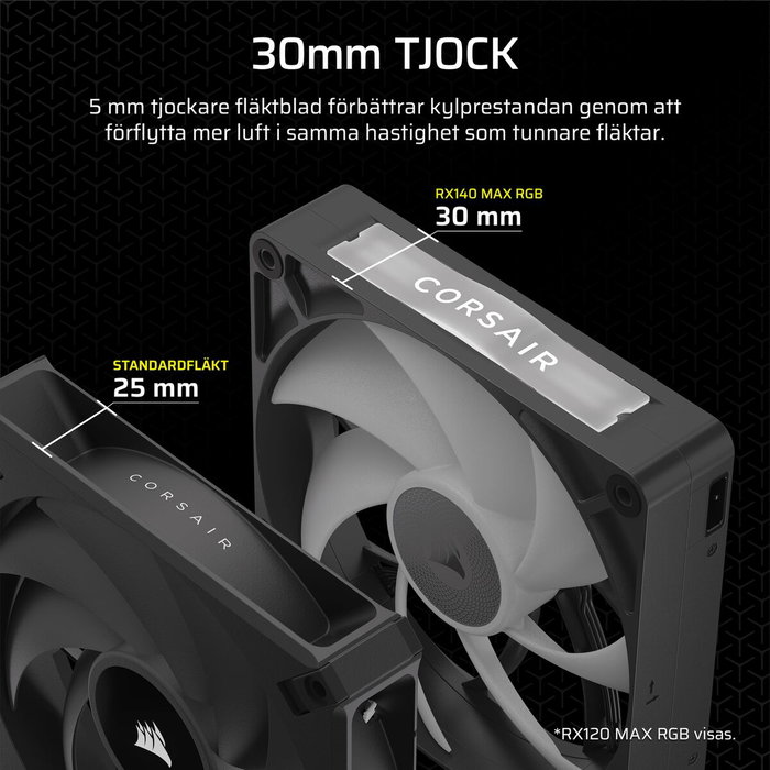 Corsair Kit de démarrage ventilateurs iCUE LINK RX140 RGB Max Dual Fan, 14 cm, Noir Corsair Kit de démarrage ventilateurs iCUE LINK RX140 RGB Max Dual Fan, 14 cm, Noir