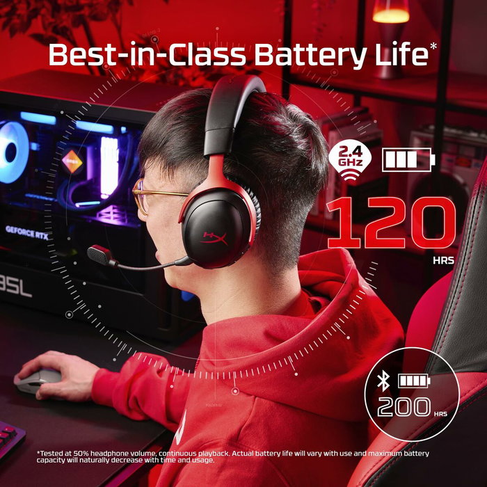HyperX Cloud III S Wireless - Casque Gamer Sans Fil Noir et Rouge - PC et Console HyperX Cloud III S Wireless - Casque Gamer Sans Fil Noir et Rouge - PC et Console