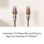 Dyson V12 Detect Slim Absolute 2023 Aspirateur balai sans fil, Nickel, jaune