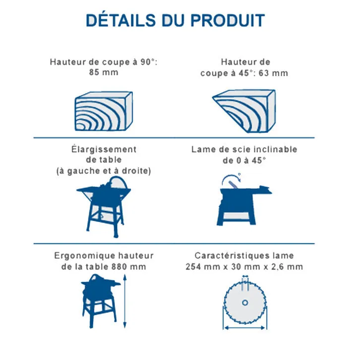Scheppach Scie circulaire sur table HS254 avec lame Ø254mm - Puissante et précise pour atelier, sciage longitudinal et en biais de poutres et planches