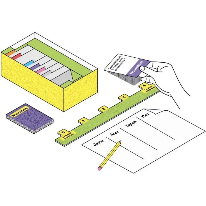 MEGABLEU Jeu d'ambiance Questions Dingues à Poser à vos Amis - Jeu de société à partir de 14 ans - Durée 20 min - Version française