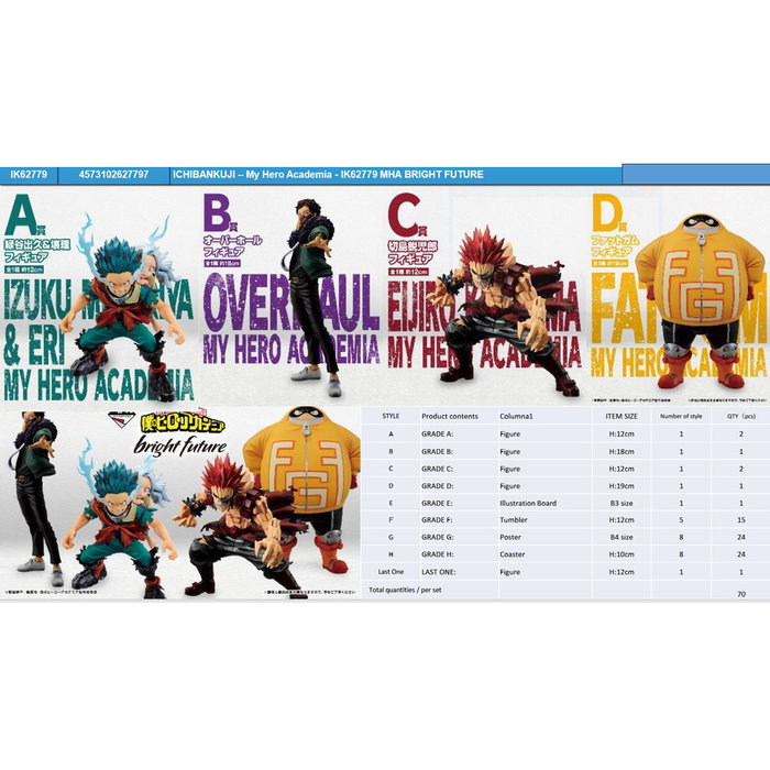 Ichiban Kuji My Hero Academia MHA Lot de 70 Prix avec Figurines Ichibansho Dernier Prix Inclus Ichiban Kuji My Hero Academia MHA Lot de 70 Prix avec Figurines Ichibansho Dernier Prix Inclus