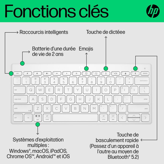HP Clavier Bluetooth multi-périphériques compact HP 350 Blanc HP Clavier Bluetooth multi-périphériques compact HP 350 Blanc