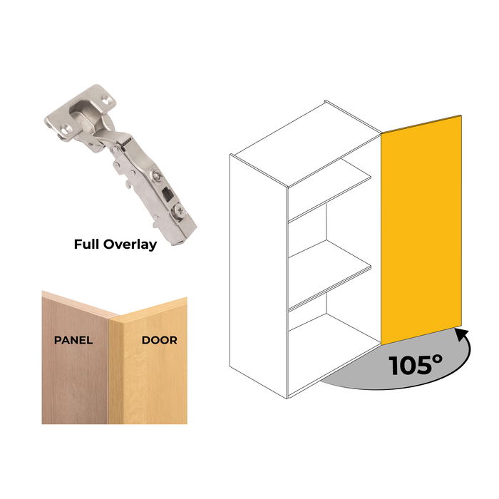 Emuca Lot de 20 charnières droites X91 à fermeture amortie avec embases de montage mixtes, Diamètre 5x9.5mm, Hauteur 0, Acier, Nickelé Emuca Lot de 20 charnières droites X91 à fermeture amortie avec embases de montage mixtes, Diamètre 5x9.5mm, Hauteur 0, Acier, Nickelé