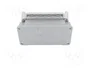 HARTING Boîtier pour connecteurs HDC Han B Base SM LC M25