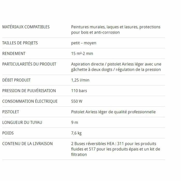 Wagner HEA Control Pro 250M - Pistolet à peinture Airless 550 W 110 bar