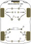 Powerflex Silentblock de bras de suspension avant supérieur
