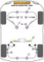 Powerflex Silentblock de bras de suspension avant supérieur
