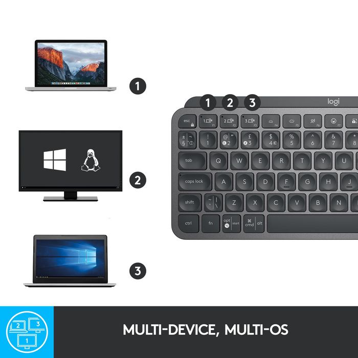 Logitech MX Keys Mini Clavier sans fil rétroéclairé Graphite Logitech MX Keys Mini Clavier sans fil rétroéclairé Graphite