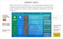 Ernitec Moniteur de test 4K avec écran tactile capacitif IPS de 7", Wi-Fi 2.4G/5G, compatible IP/HDCVI/AHD/TVI/CVBS/ONVIF, TDR, DDM, OPM, sortie PoE+ et DC 12V/2A