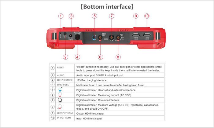 Ernitec Moniteur de test 4K avec écran tactile capacitif IPS de 7", Wi-Fi 2.4G/5G, compatible IP/HDCVI/AHD/TVI/CVBS/ONVIF, TDR, DDM, OPM, sortie PoE+ et DC 12V/2A
