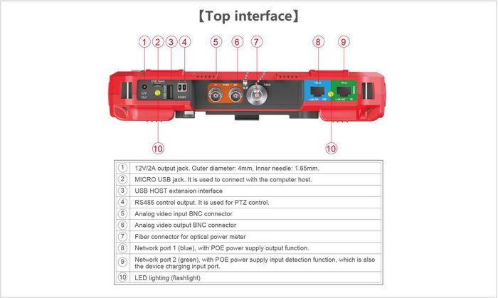 Ernitec Moniteur de test 4K avec écran tactile capacitif IPS de 7", Wi-Fi 2.4G/5G, compatible IP/HDCVI/AHD/TVI/CVBS/ONVIF, TDR, DDM, OPM, sortie PoE+ et DC 12V/2A
