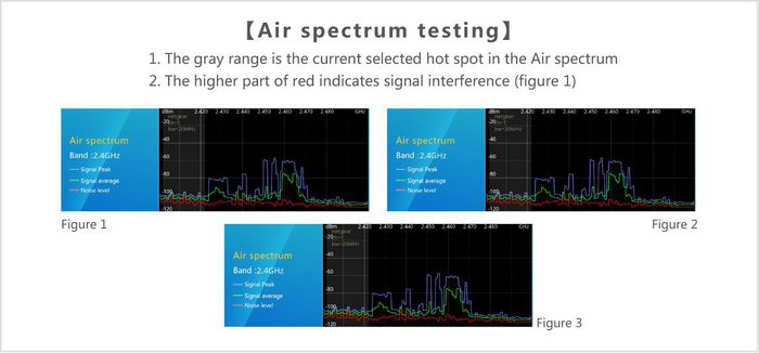 Ernitec Moniteur de test 4K avec écran tactile capacitif IPS de 7", Wi-Fi 2.4G/5G, compatible IP/HDCVI/AHD/TVI/CVBS/ONVIF, TDR, DDM, OPM, sortie PoE+ et DC 12V/2A