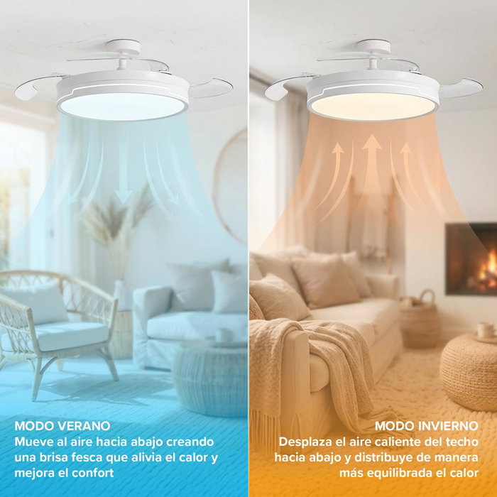 Yoevu CONCEPT RAY Ventilateur de plafond blanc avec LED et pales rétractables