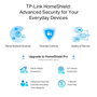 TP-Link Archer AX55 Pro Routeur Wi-Fi 6 AX3000 Dual-Band Noir