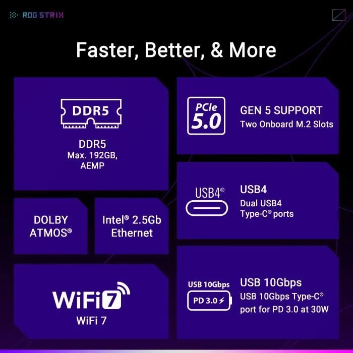 Carte mère ASUS ROG STRIX X870-A GAMING WiFi pour processeurs AMD Ryzen (AM5), DDR5 jusqu'à 64 Go, avec Wi-Fi et interfaces de stockage M.2 et SATA Carte mère ASUS ROG STRIX X870-A GAMING WiFi pour processeurs AMD Ryzen (AM5), DDR5 jusqu'à 64 Go, avec Wi-Fi et interfaces de stockage M.2 et SATA