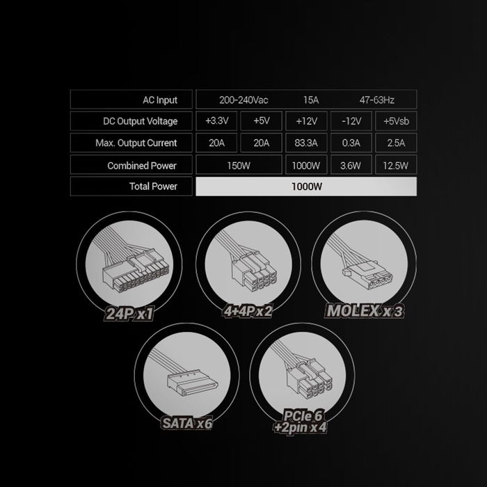 Bloc d’Alimentation Mars Gaming MPB1000SIM ATX 1000 W 80 Plus Gold Bloc d’Alimentation Mars Gaming MPB1000SIM ATX 1000 W 80 Plus Gold