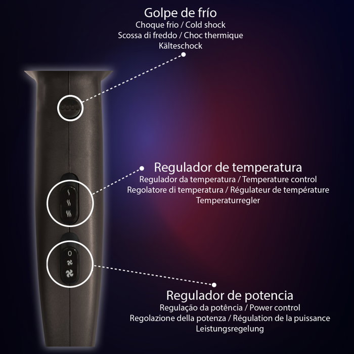 ORYX Secador Pelo 2200 Watt Oryx