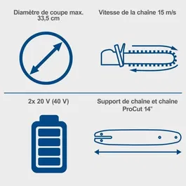 Scheppach BC-CS355Duo-X - Tronçonneuse sans fil 20V - Coupe 33.5cm - Pack avec 2 batteries 4Ah et chargeur double 4.5A - Pour bois et jardin