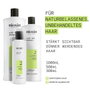 Nioxin Shampooing