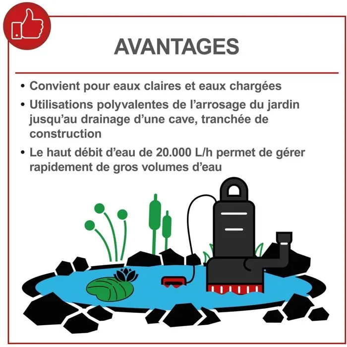 Scheppach Pompe à eaux usées DWP400 400 W 9000 l/h pour bassin, piscine, arrosage eau de pluie