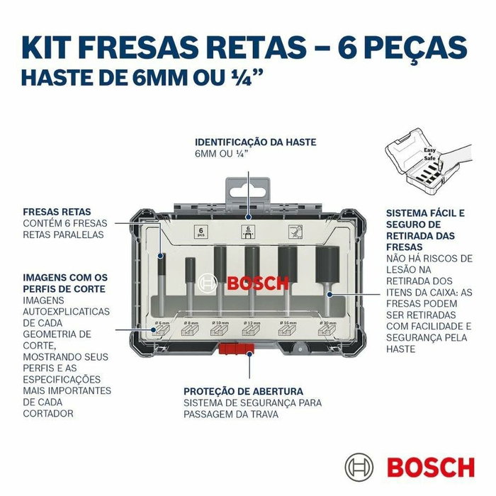 Bosch Professional Coffret de 6 fraises droites Ø12/16/20 mm, queue de 6 mm