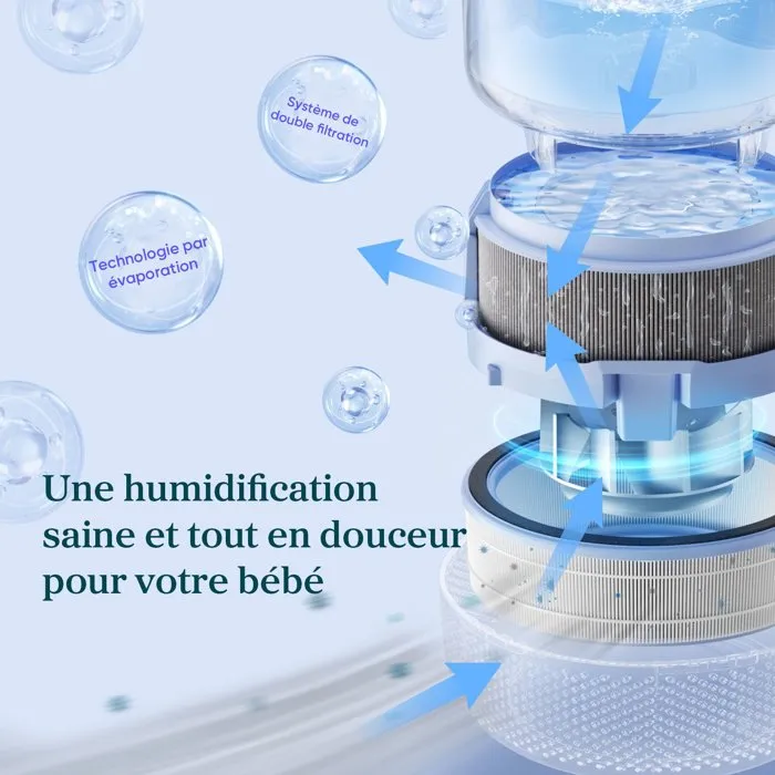 Levoit Sprout Humidificateur par évaporation - Blanc
