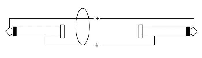 CORDIAL Câble d'instrument jack-jack 9m