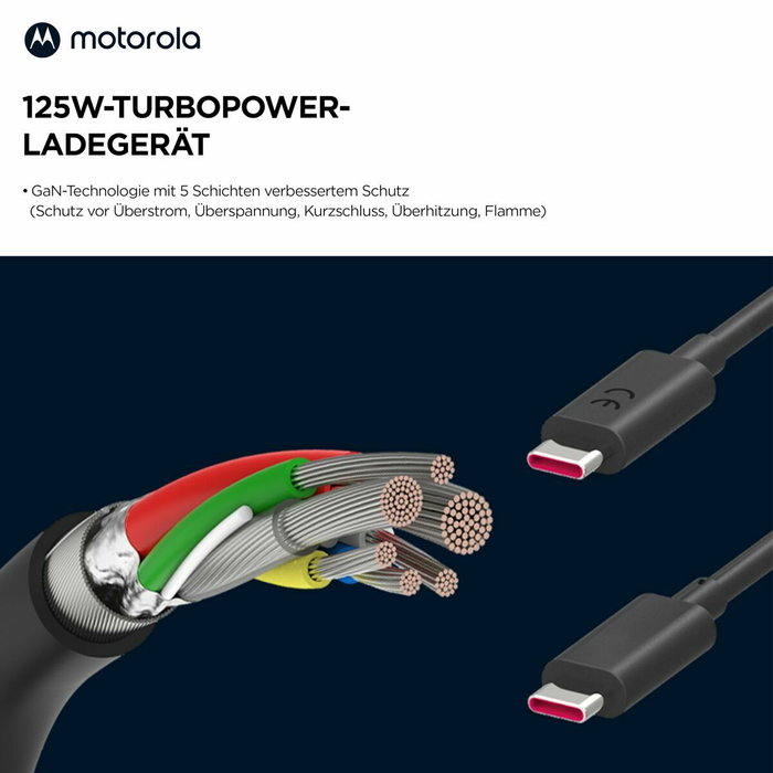Motorola TurboPower 125W Chargeur USB-C avec câble 1 m Noir Motorola TurboPower 125W Chargeur USB-C avec câble 1 m Noir