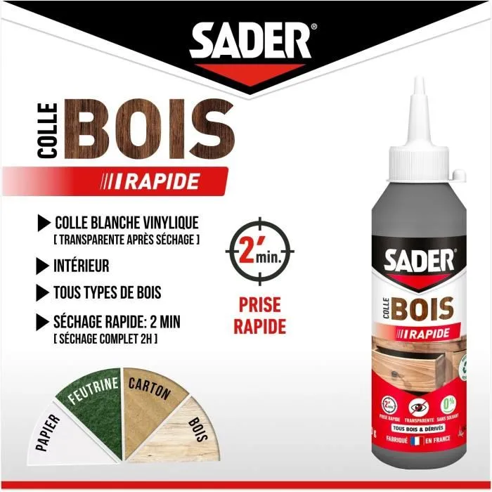 Sader - Colle à bois à prise rapide 2 min - Pour tous types de bois intérieur - Transparente après séchage - Biberon 250 g