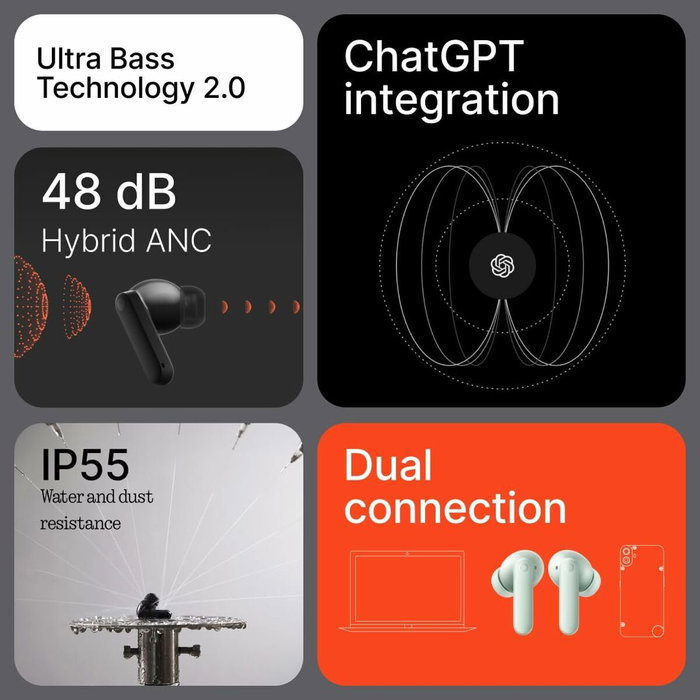 Casque Nothing A10600099 Vert Casque Nothing A10600099 Vert