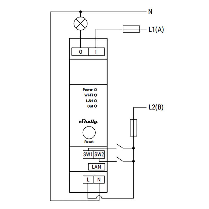 Module relais Shelly DIN PRO 1