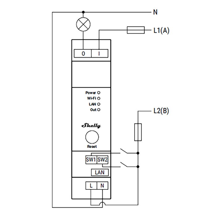 Module relais Shelly DIN PRO 1
