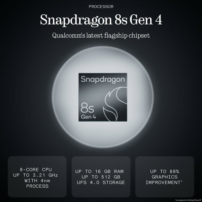 Smartphone Nothing Phone 3 5G 6,67" Octa Core 16 GB RAM 256 GB Blanc