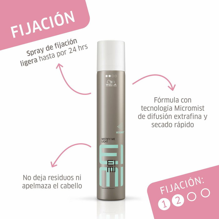 Wella Professionals EIMI Mistify Me Light 500 ml