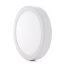 Plafonnier LED circulaire 12 W, 1200 lm, 6000 K, Blanc Froid