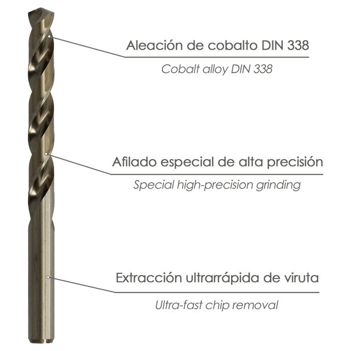 WOLFPACK LINEA PROFESIONAL Foret cobalt Wolfpack HSS cylindrique 3,00 mm.