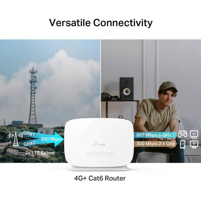 TP-Link Archer MR505 Routeur WLAN Dual-Band 4G/3G Blanc