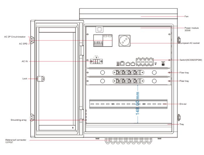 Ernitec Electra-M10-Outdoor - Switch Ethernet industriel géré L2 à 10 ports (8 PoE+ dont 2 90W PoE++, 2 SFP) pour extérieur IP66