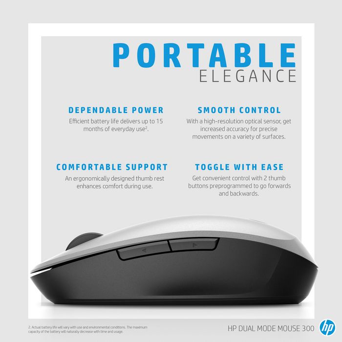 HP Souris sans fil Dual Mode - Connexion Bluetooth et 2.4 GHz, Capteur haute précision, Repose-pouce ergonomique, Sécurité AES