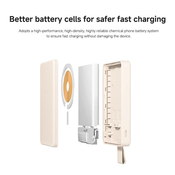 Xiaomi Power Bank 6000 mAh 15W MagSafe Blanc