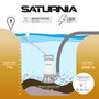 SATURNIA Pompe à eau submersible 1300W Inox/Goma